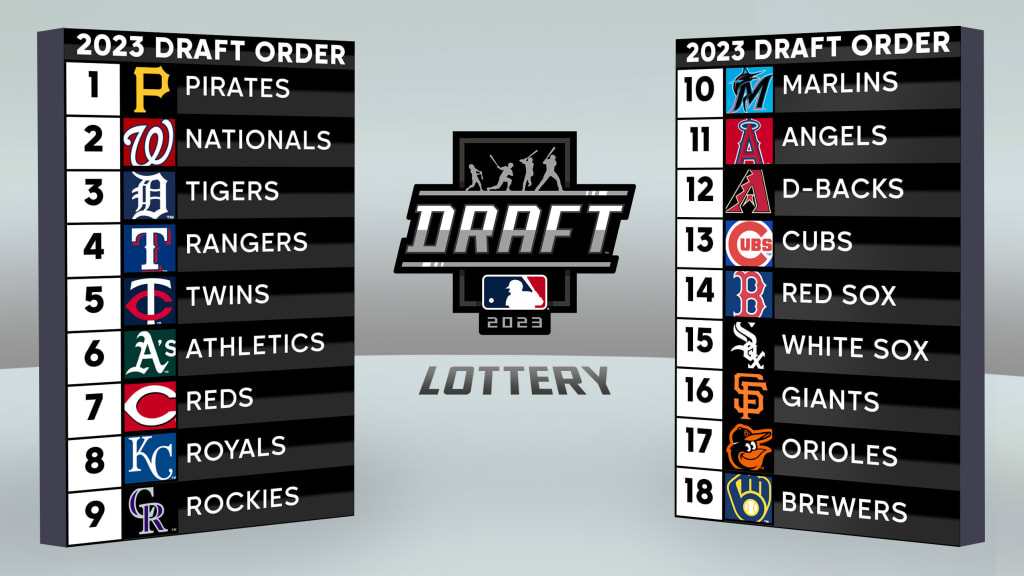 Tigers earn third pick in MLB Draft lottery