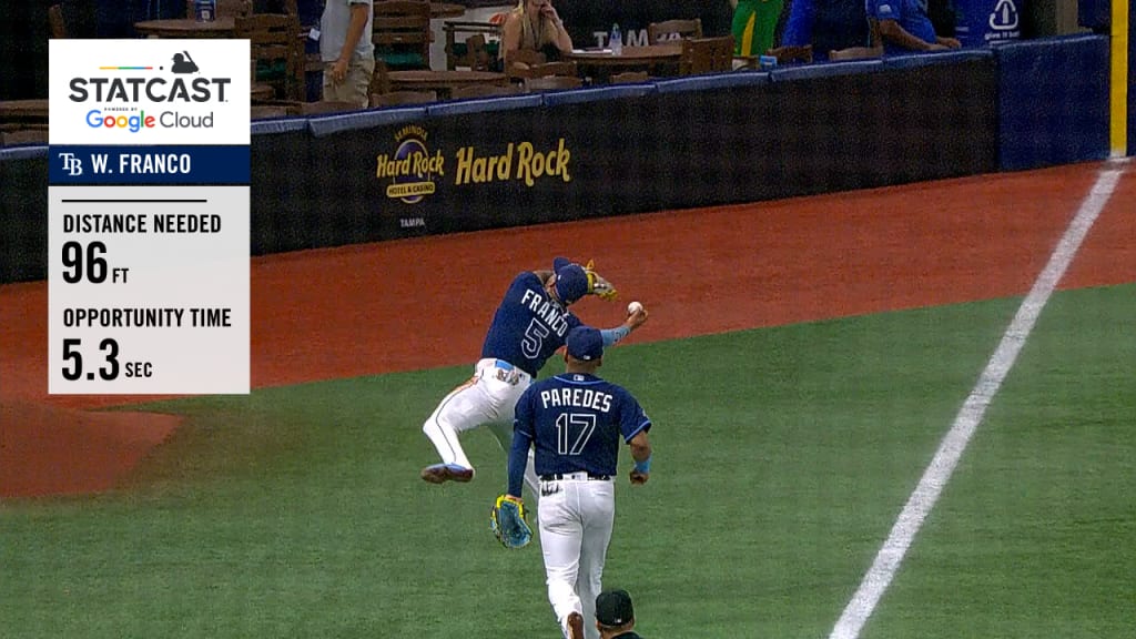 WATCH: Tampa Bay Rays' Wander Franco Makes Insane Barehanded Catch -  Fastball