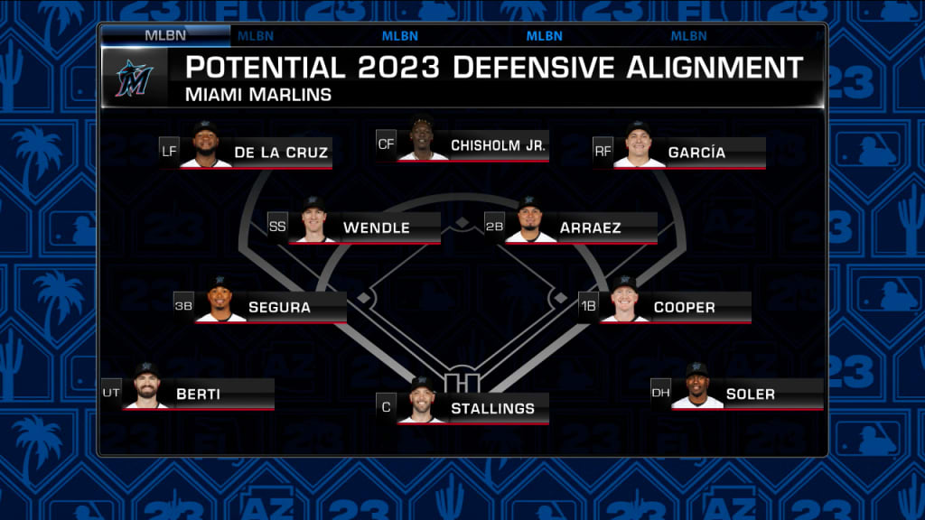 A 'Back To The Future' MLB Realignment Scenario 