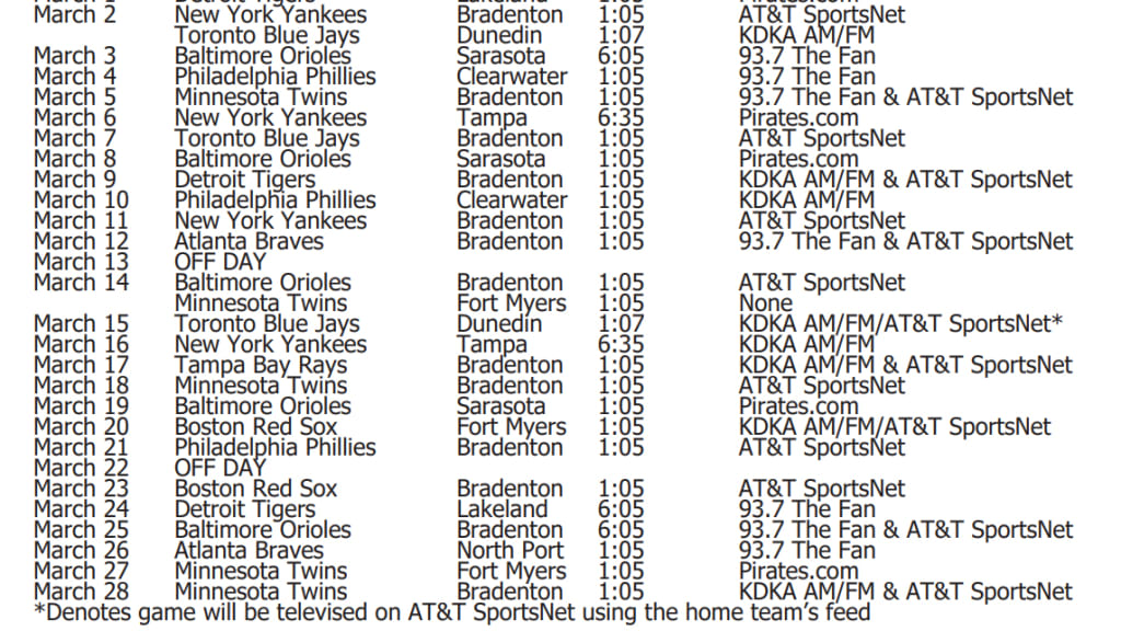 Mariners Announce Broadcast Schedule for 2023 Spring Training, by Mariners  PR