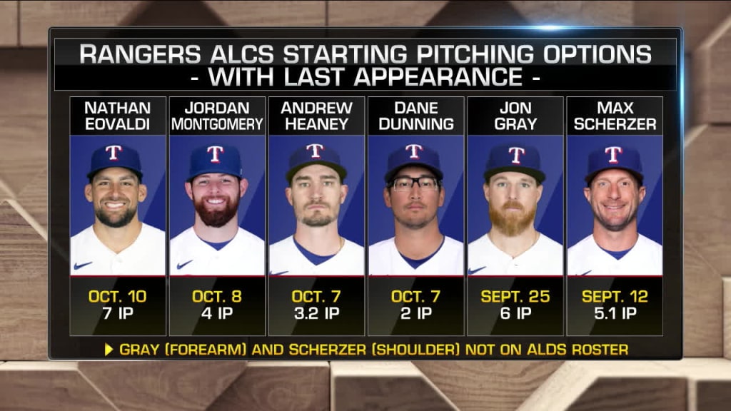 Scherzer and Gray added to ALCS roster as Rangers starters against