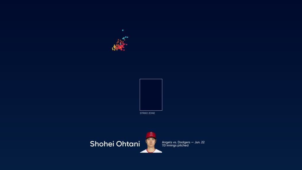 Nats no match for Ohtani in shutout loss (updated) - Blog