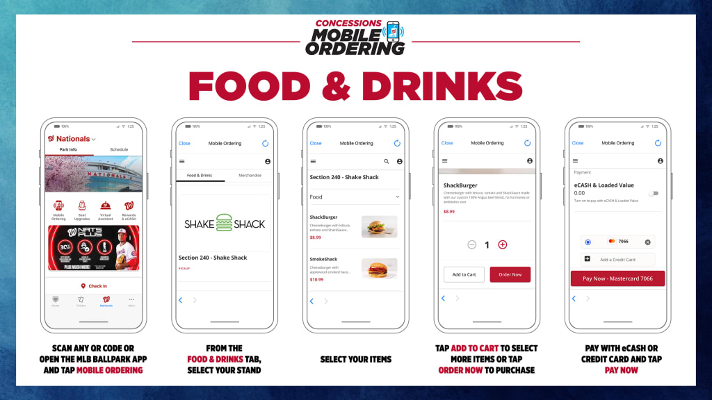 Coming to Nats Park? Bring eCash, QR codes, BetMGM app, MLB Ballpark App,  and an appetite