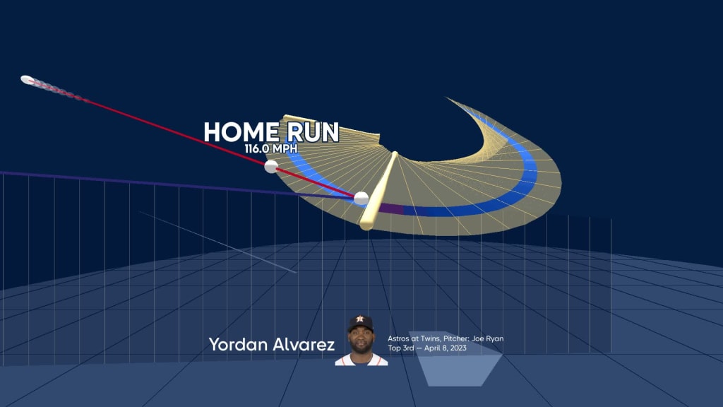 Yordan Alvarez! 116-mph, game-tying GRAND SLAM! 