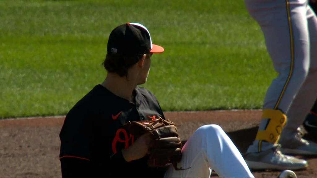 Dean Kremer's three-strikeout start 