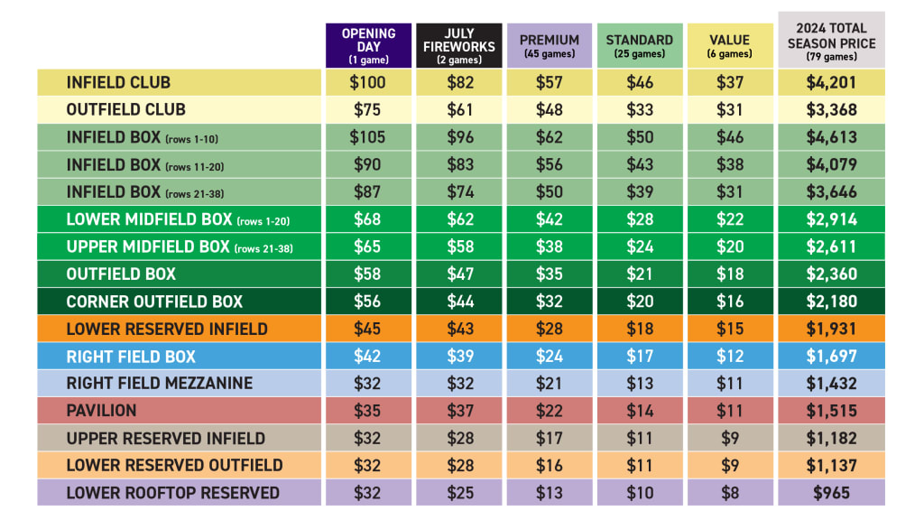 Colorado Rockies Tickets, 2023-2024 MLB Tickets & Schedule