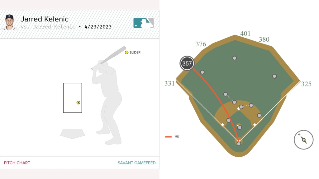 Jarred Kelenic hits opposite-field homer vs. Cardinals