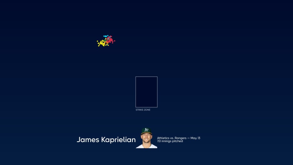 James Kaprielian goes 7 solid innings after callup