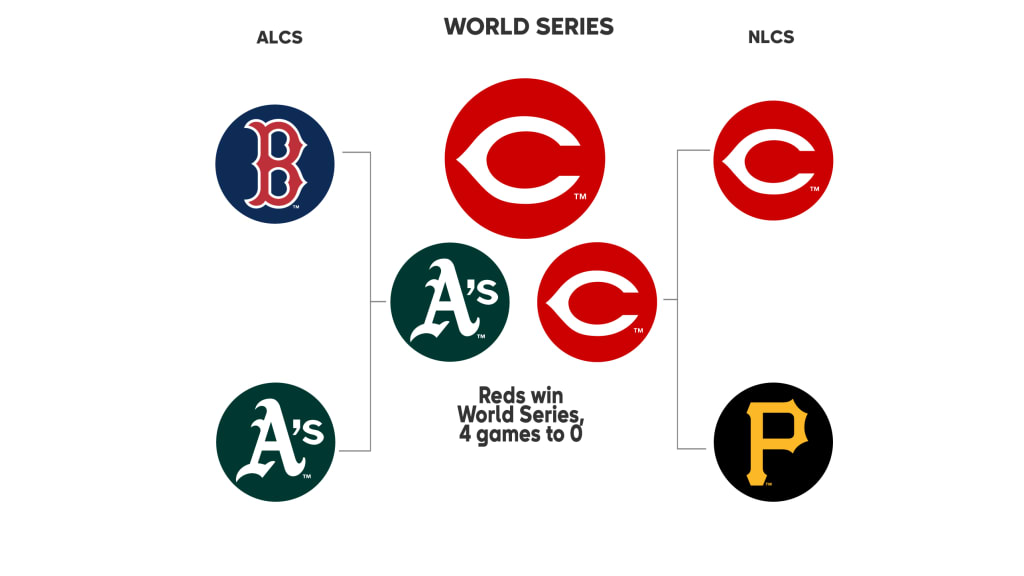 1990 Postseason History | MLB.com