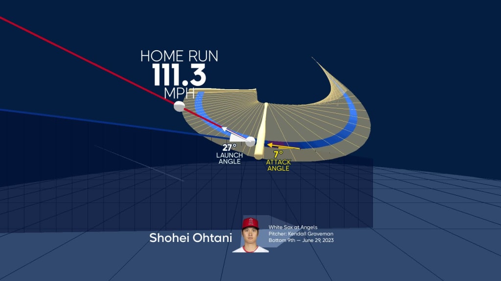 Shohei Ohtani hits Angels-record 14th homer in June in 9-7 loss to the White  Sox - Newsday