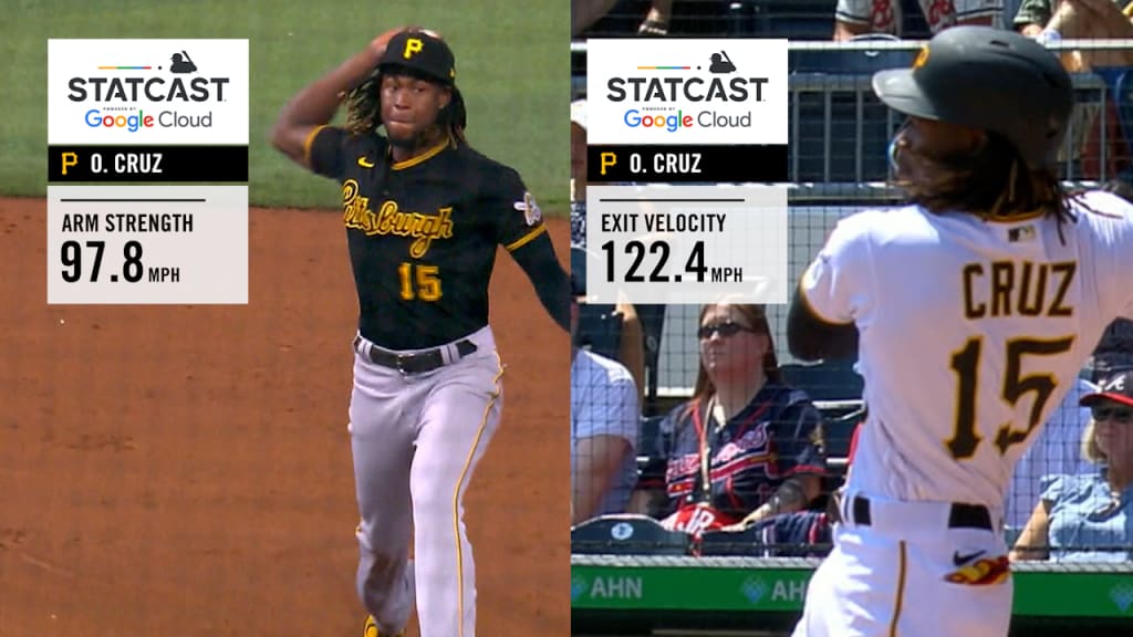 Oneil Cruz hardest hit ball tracked by Statcast by highest exit