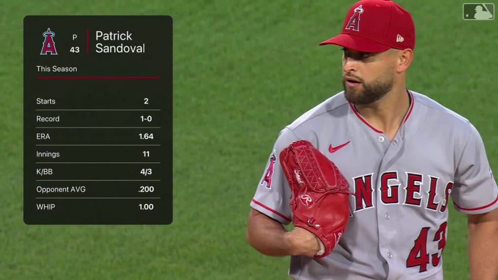 Patrick Sandoval fans six