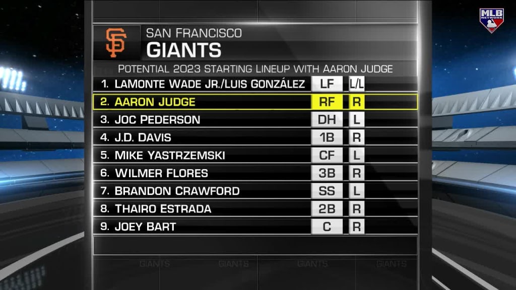 Aaron Judge With The 2023 San Francisco Giants 