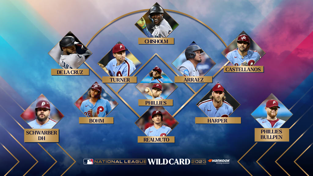 Phillies-Marlins NL Wild Card Series position by position