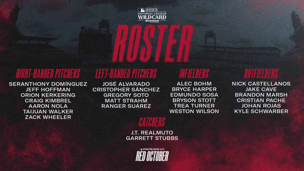 Philadelphia Phillies Roster - 2023 Season - MLB Players