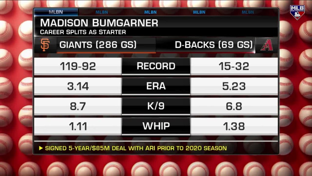 Harper eyes return, Bumgarner DFA
