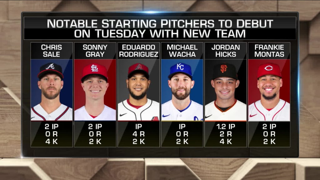 Notable starting pitchers' spring debuts