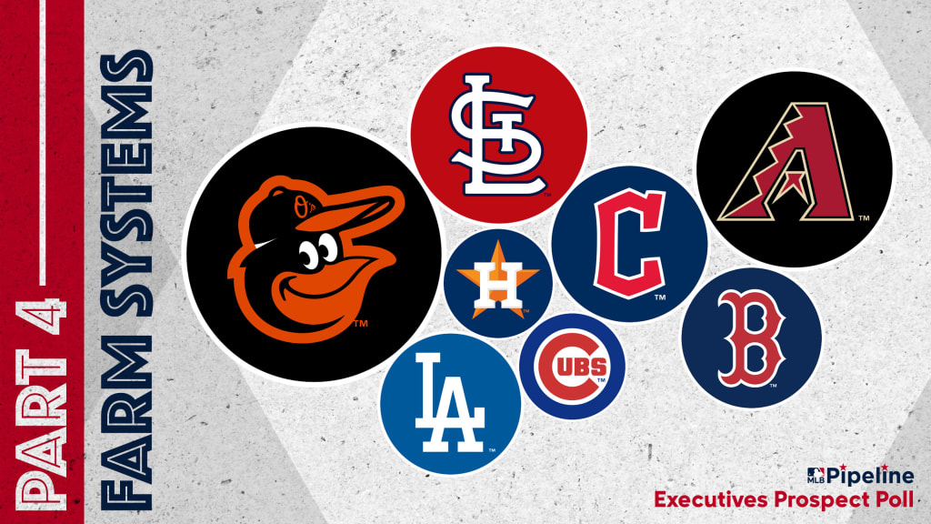 MLB Pipeline on X: The best farm system in baseball: @Orioles