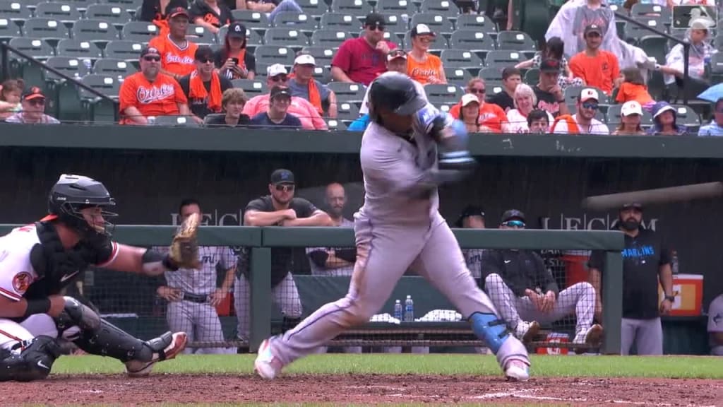 GIF of the week: Johnny Cueto's fastball - The Washington Post