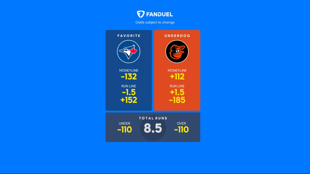 Baltimore Orioles at Toronto Blue Jays Preview - 08/02/2023