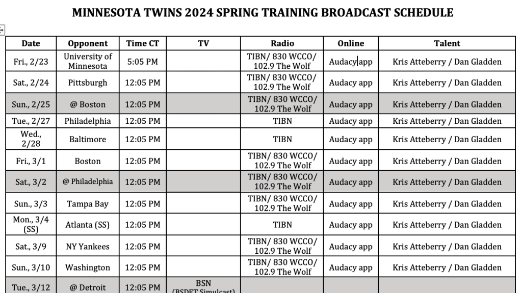 press-release-twins-announce-2024-spring-training-broadcast-schedule