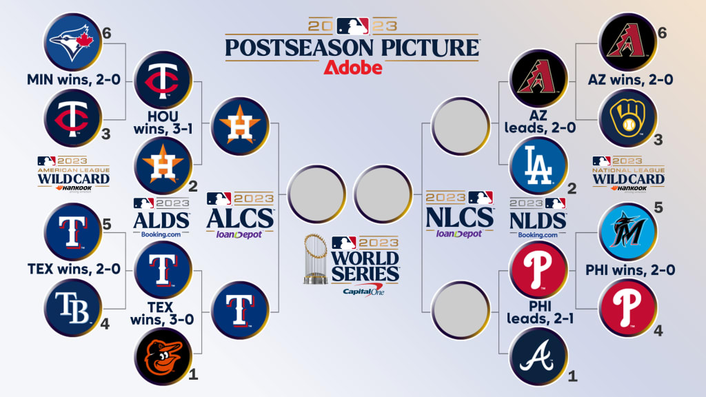 MLB Postseason Tickets