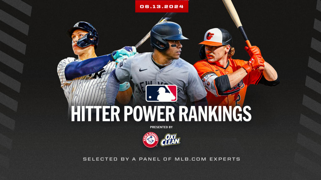 2 new names, 1 big jump in latest hitter heat check