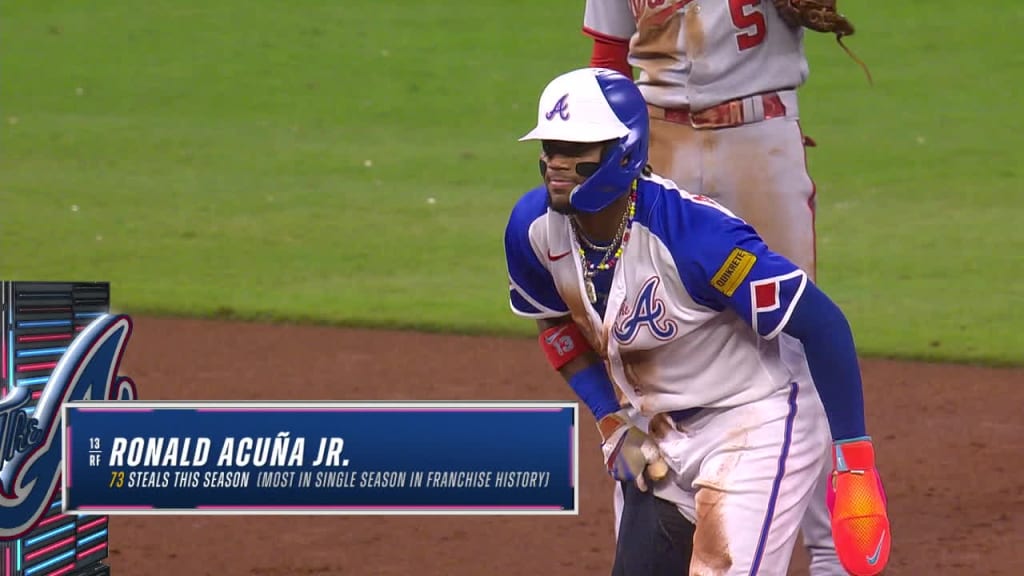 Ronald Acuña Jr. makes MLB history 