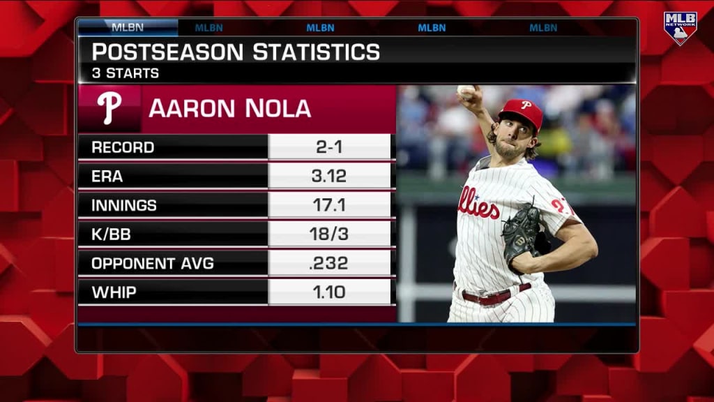 Aaron Nola Stats In 2022  Can the Phillies WS Game 4 Starter Bounce Back  from his Disastrous Game 1 Outing?