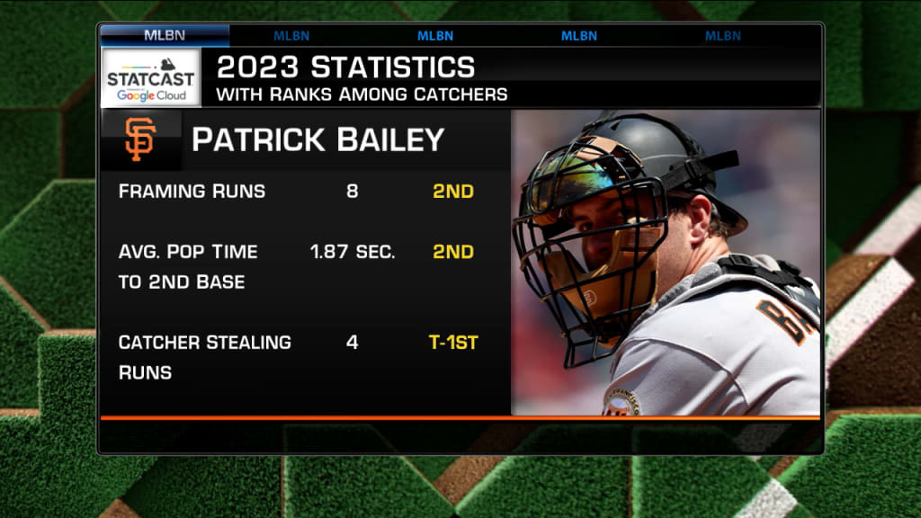 SF Giants catcher Patrick Bailey records MLB's fastest pop time - Sports  Illustrated San Francisco Giants News, Analysis and More