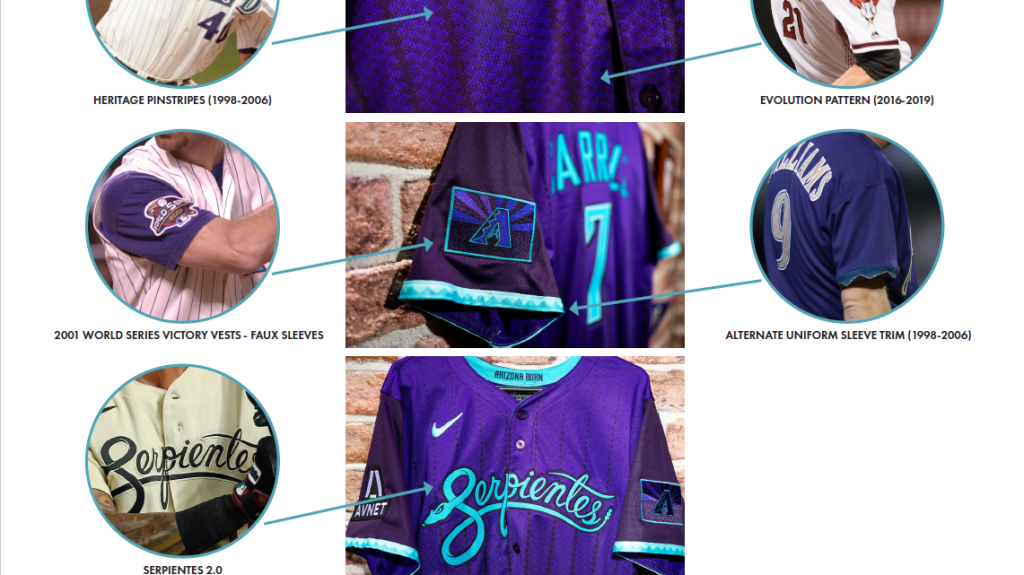 Arizona Diamondbacks Unveil New Nike City Connect Serpientes