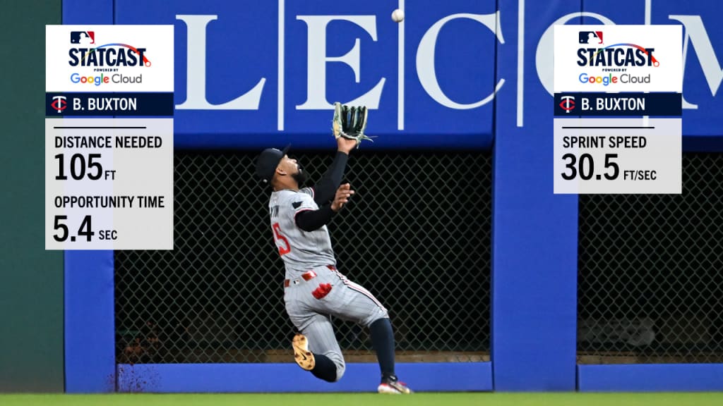Byron Buxton covers 105 feet to make sliding catch