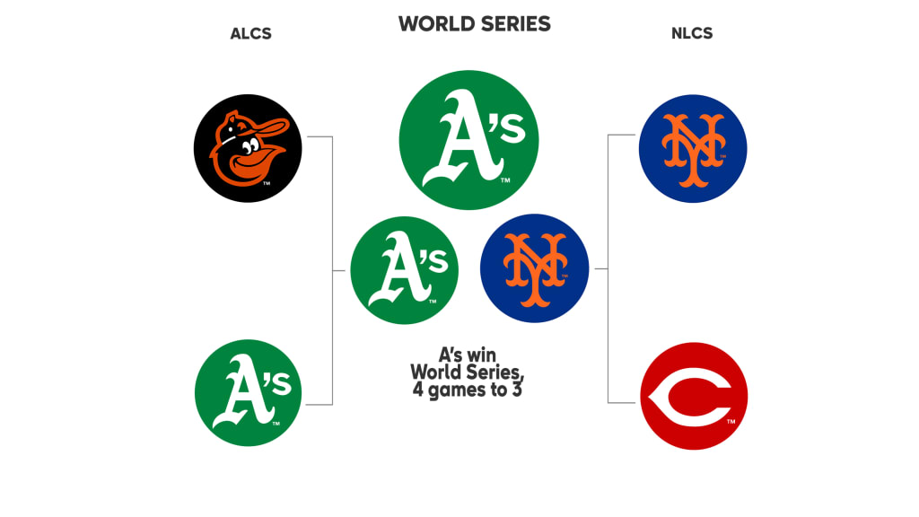 MLB 1973 World Series Highlights 