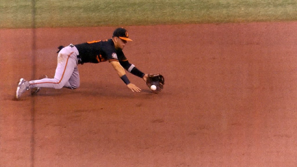 Two SF Giants infield prospects win minor league Gold Gloves