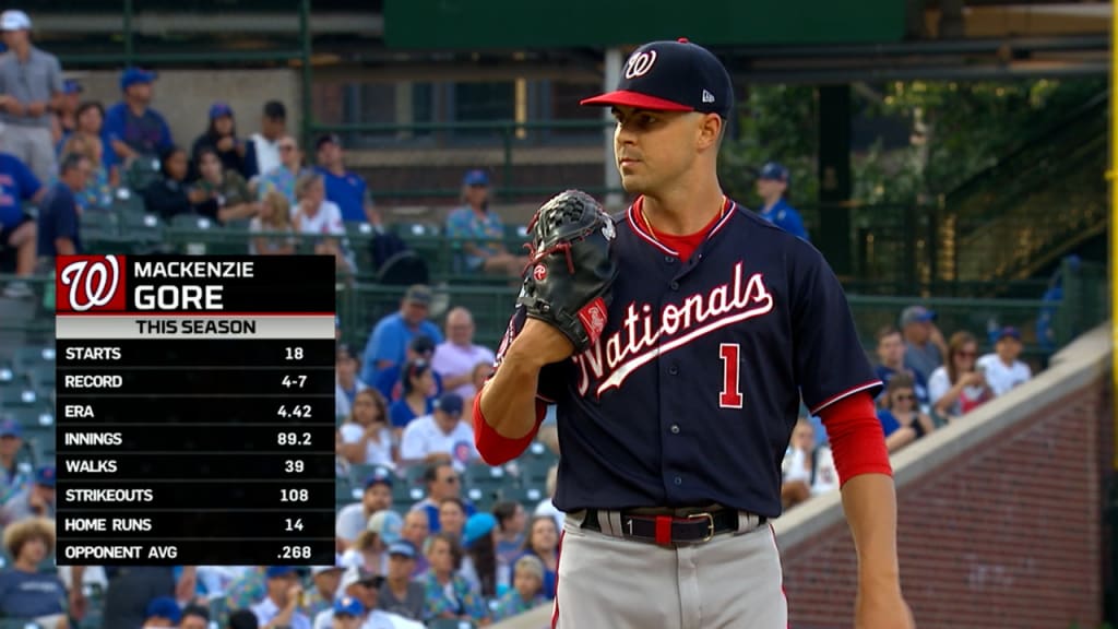 CJ Abrams, Lane Thomas make Nats history with back-to-back HRs on game's  first two pitches