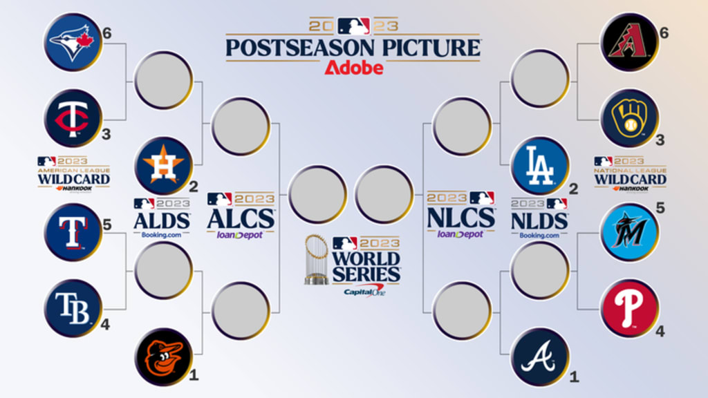 MLB News Updated MLB playoff bracket Division Series schedule and how