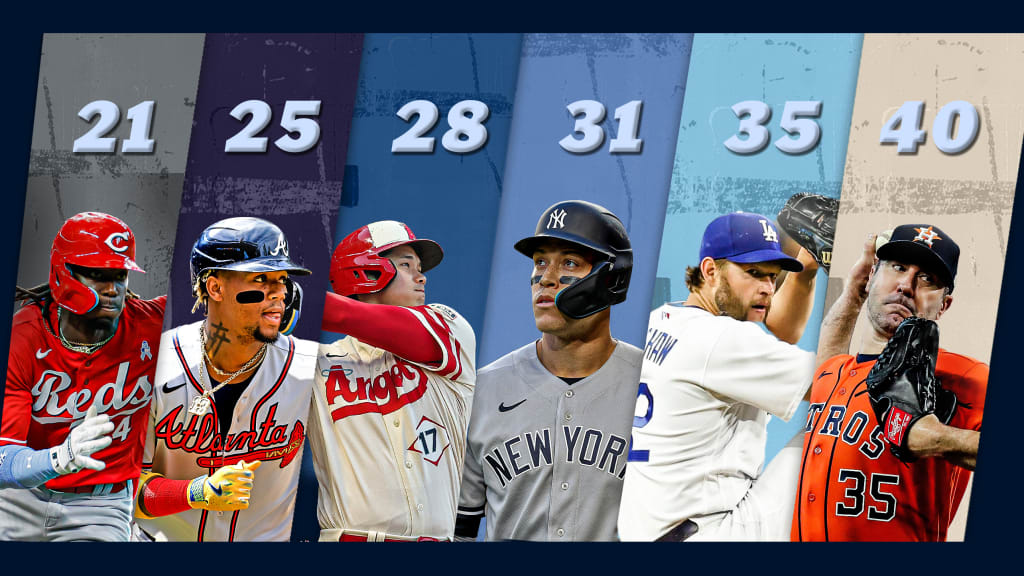 Best active MLB player at every age