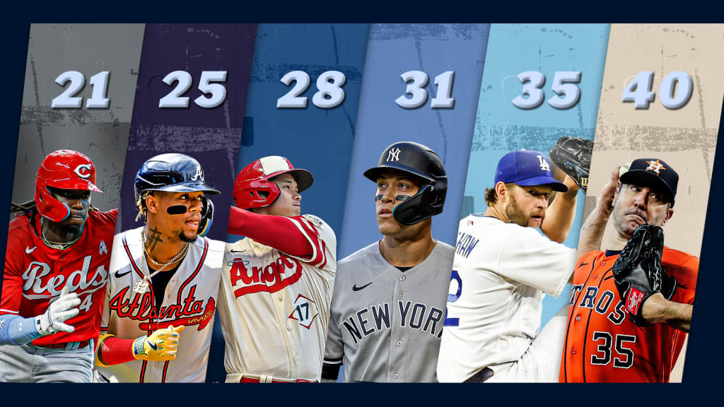 The best right now at every age