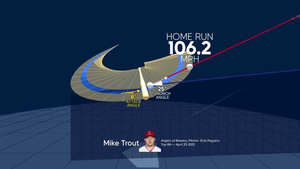 Mike Trout homers AGAIN! Back-to-back games with a HR for Angels