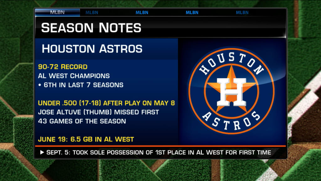 AL Division Series: Houston Astros vs. Boston Red Sox -- start time,  matchups, TV info