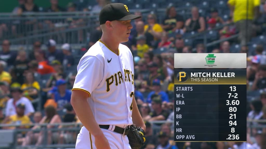 Pirates by Position: Mitch Keller expected to anchor starting