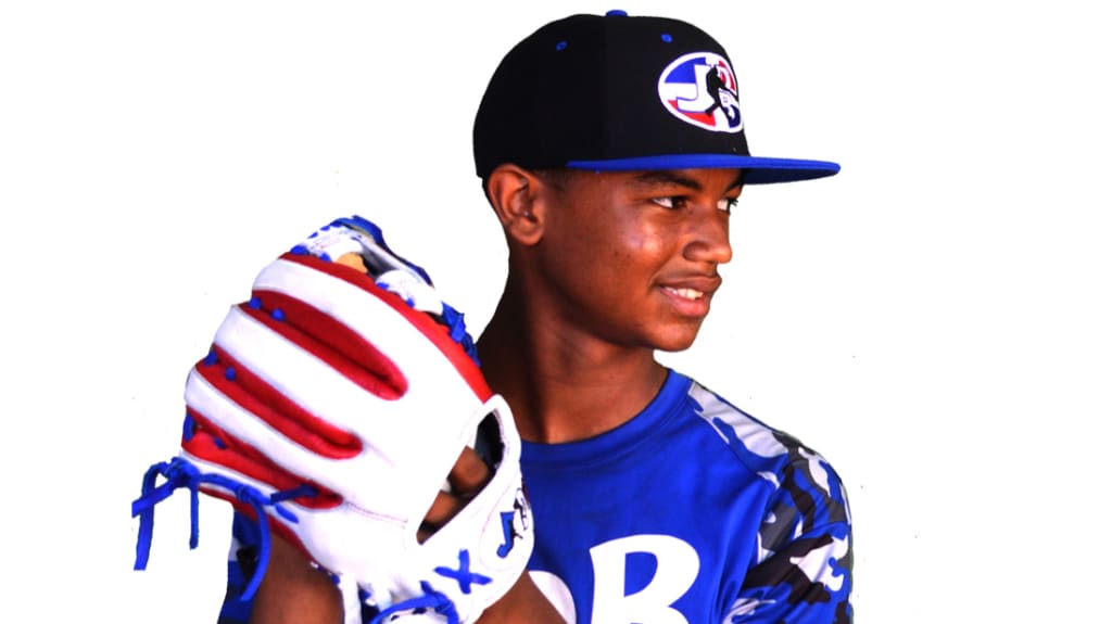 White Sox 2023 international prospects signings