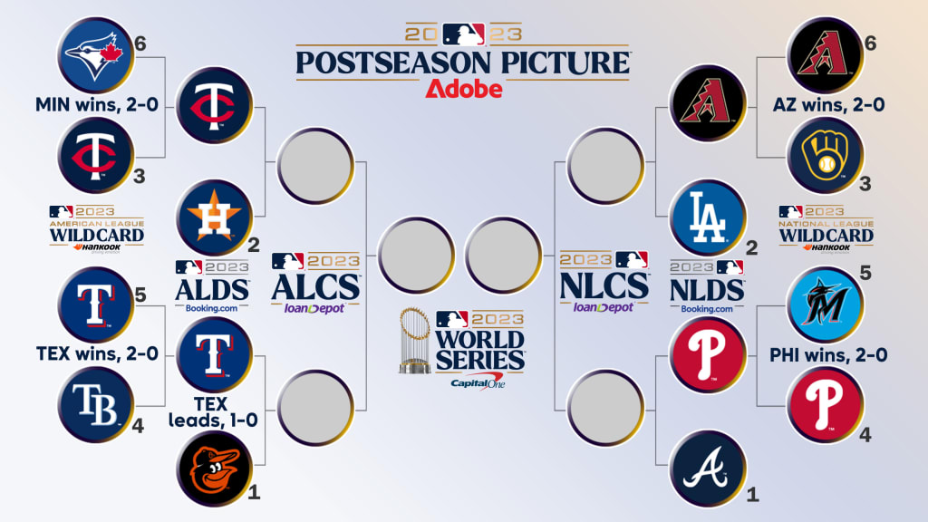 2021 MLB playoffs: Bracket, postseason baseball results as Braves