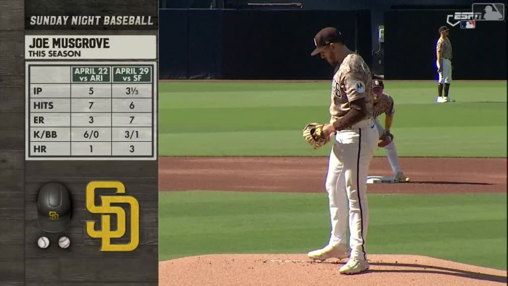 WATCH: Padres reveal new uniforms and continue to disappoint us