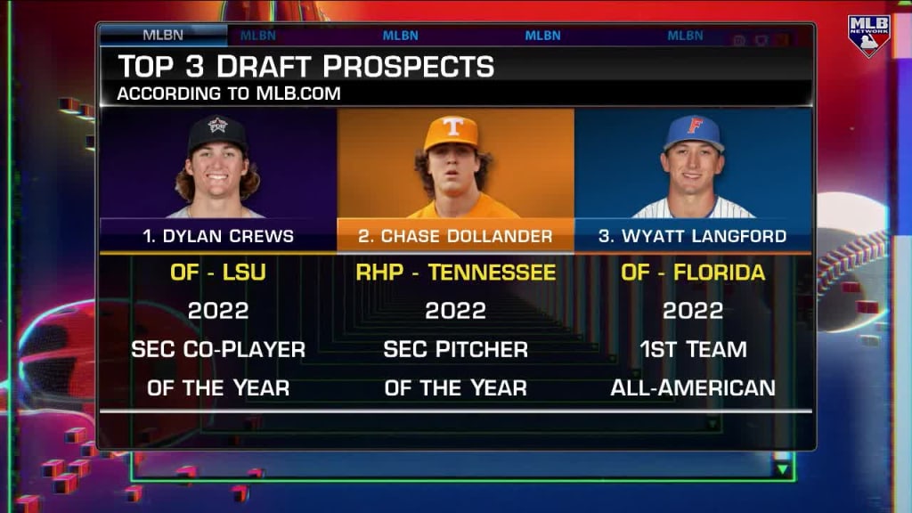 2023 MLB Draft order: Top prospects breakdown, first-round list