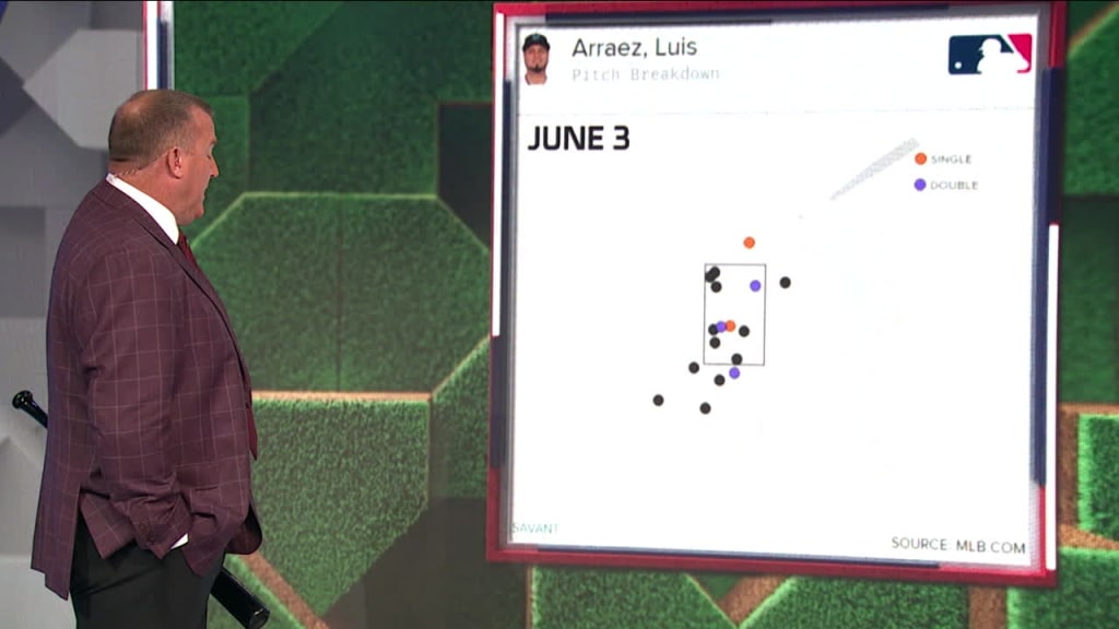 Arraez bats 1.000 at ASG, A typical day in the office. Luis Arraez went  2-for-2 on 2 pitches in the #AllStarGame., By MLB