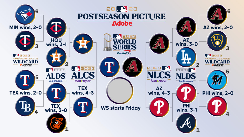 2023 MLB playoffs Clinching scenarios, bracket, schedule ESPN
