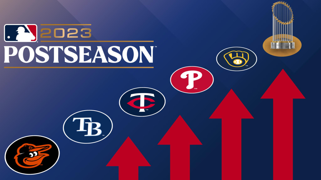 MLB - Here's our 2021 postseason bracket in all its glory