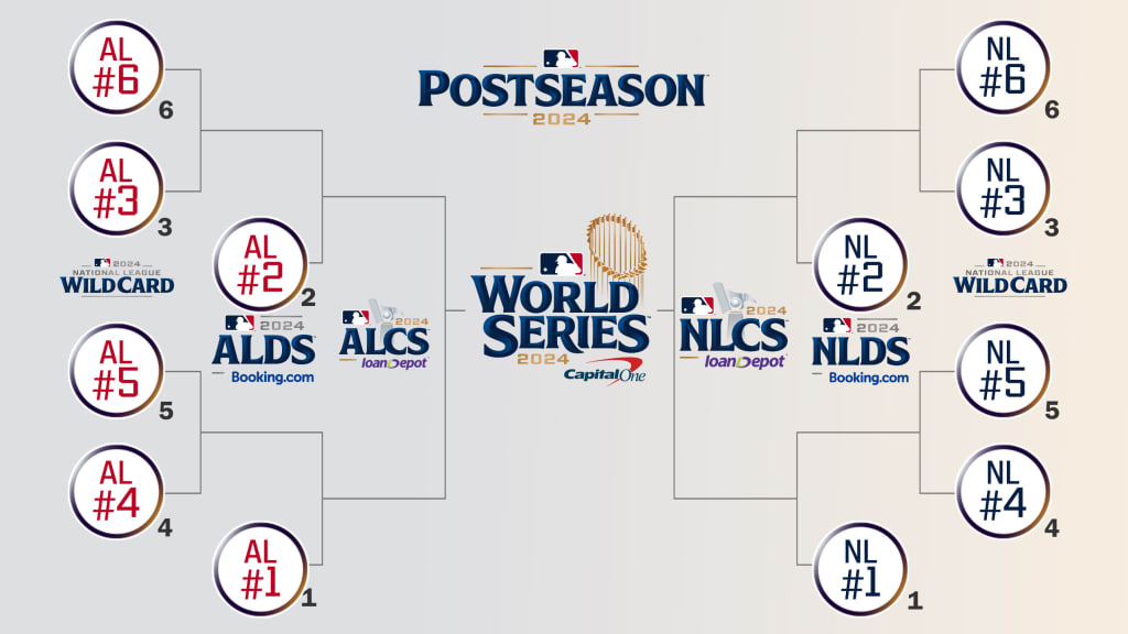 How Many Baseball Games Are Left in the MLB Season? Find Out Now!