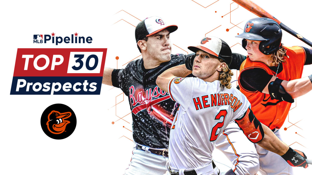 Baltimore Orioles Top 30 prospects list 2023 preseason